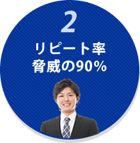 リピート率脅威の90％